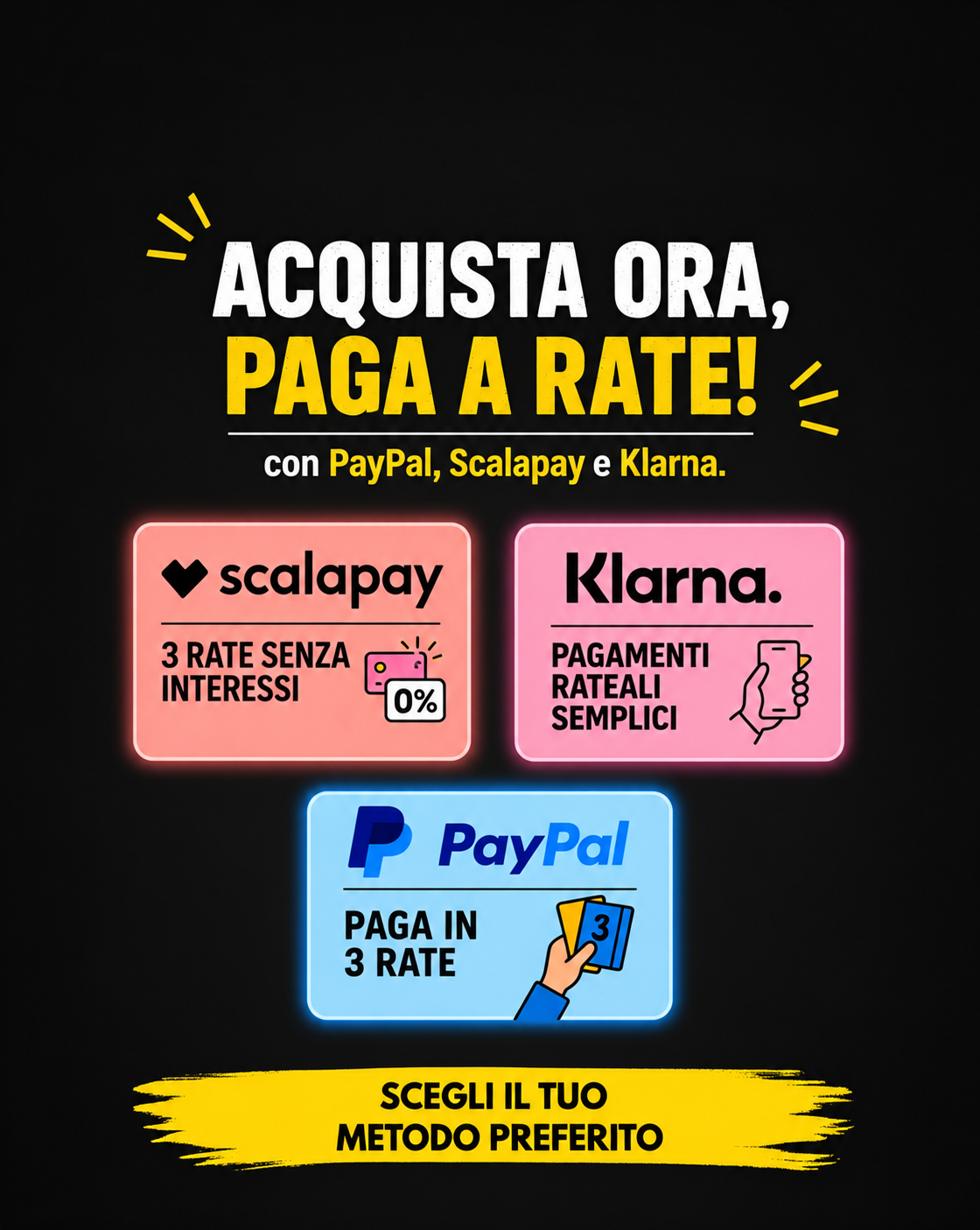 La grafica Pagodil di Cofidis: «Acquisti subito e paghi poco al mese», con il proprio bancomat, zero costi e zero interessi.